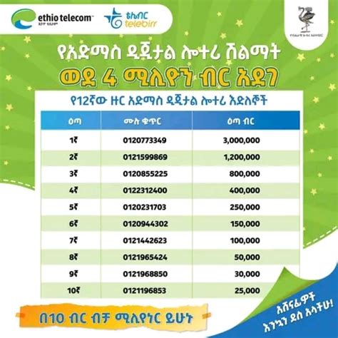 admas lottery ethiopia 2016 winning numbers today